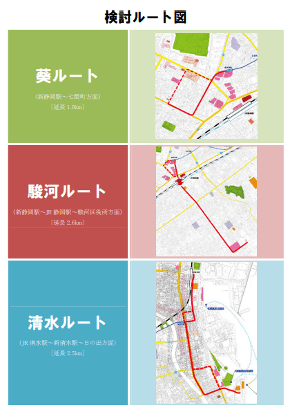 静岡LRT_検討ルート図