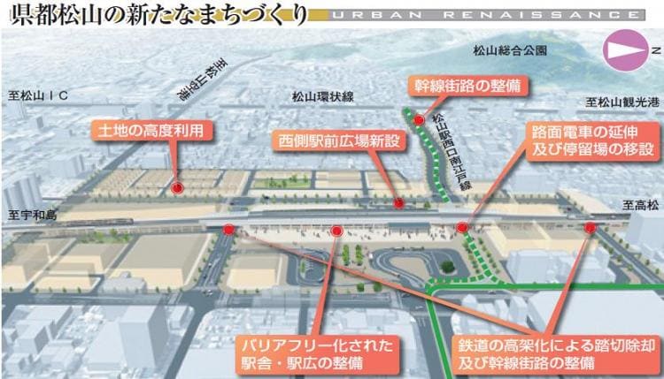 松山駅の高架化計画